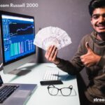 FintechZoom.com Russell 2000