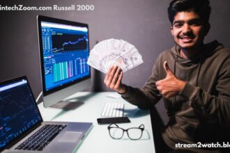 FintechZoom.com Russell 2000